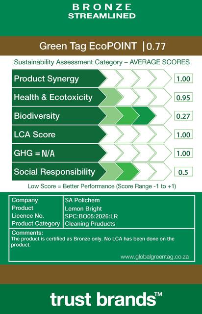 LCARate Scorecard